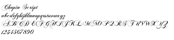 Chopin script